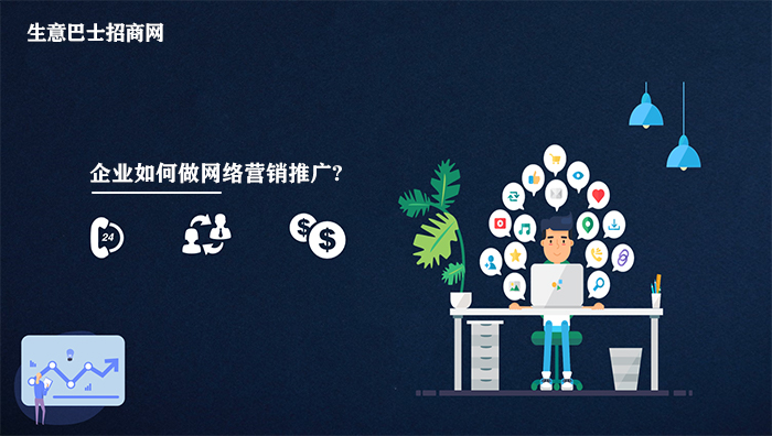企業網絡營銷
