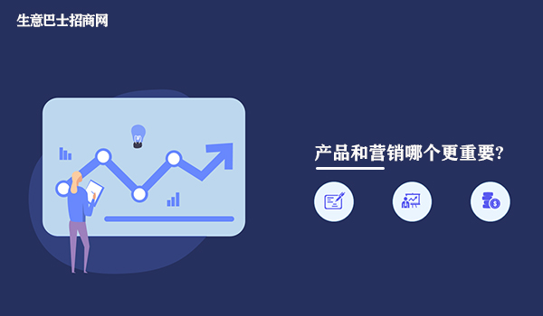 產品營銷