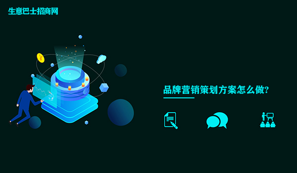 品牌營銷策劃